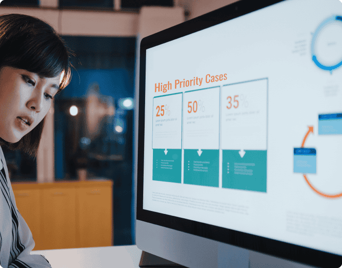 Intelligent Prioritization Based on Urgency