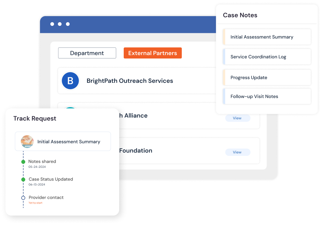 community referrals collaboration Tools