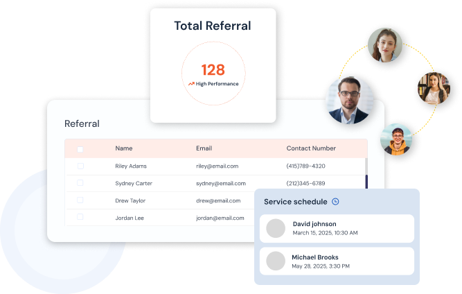 community referral Coordinate