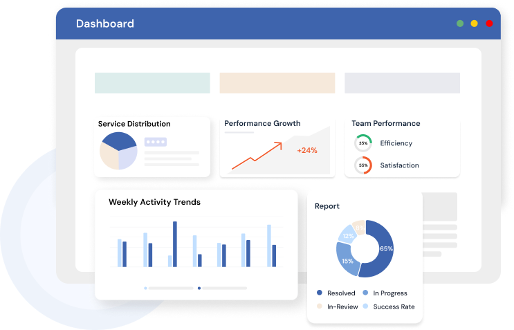 community referral reporting dashboard