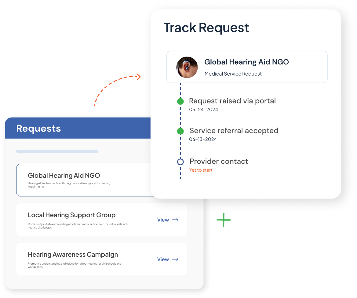 social referral Tracking follow-up 